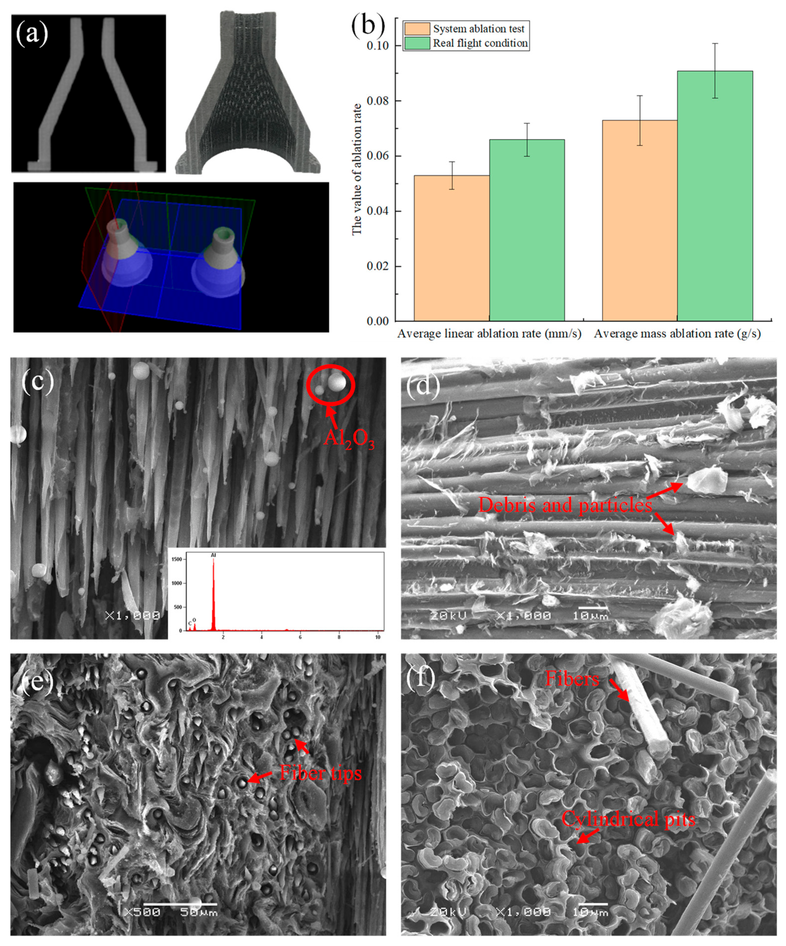Aerospace 09 00701 g015