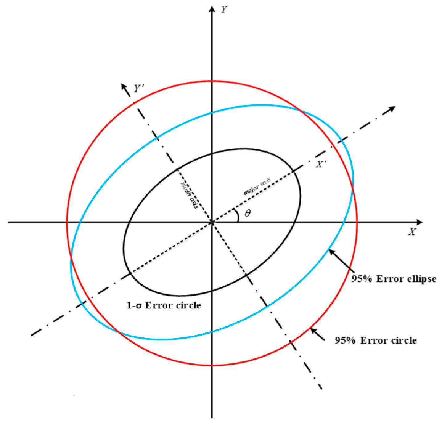 Aerospace 09 00703 g002