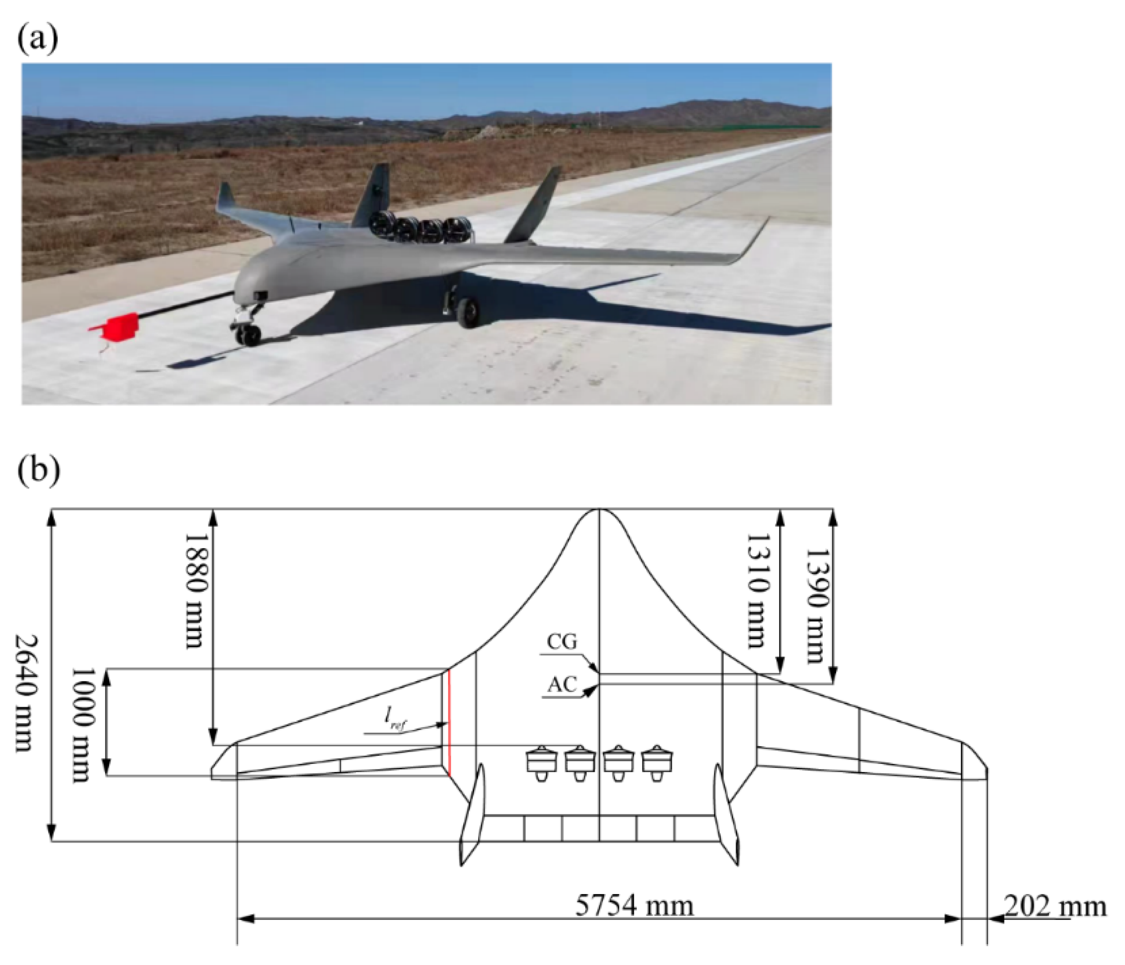 Aerospace Free FullText The Impact of Distributed Propulsion on
