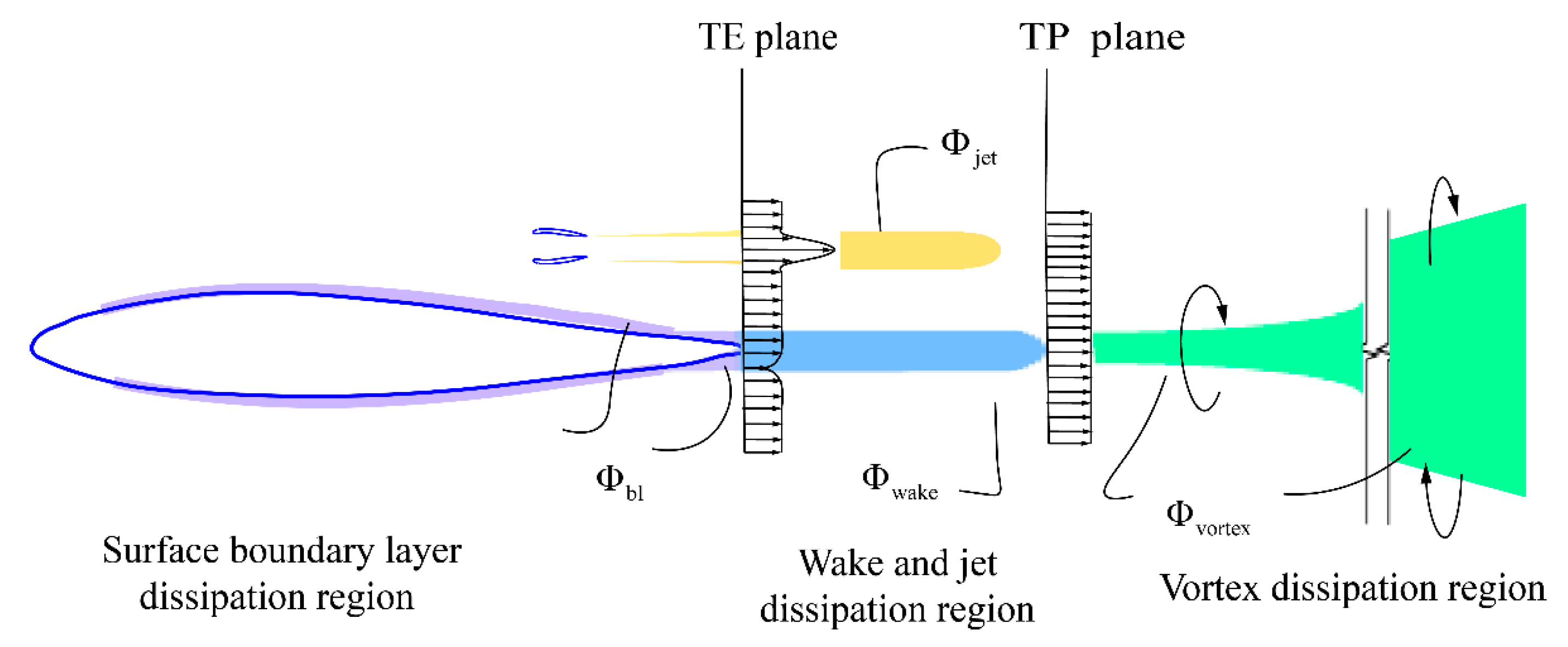Aerospace 09 00704 g003 Aerospace 09 00704 g003