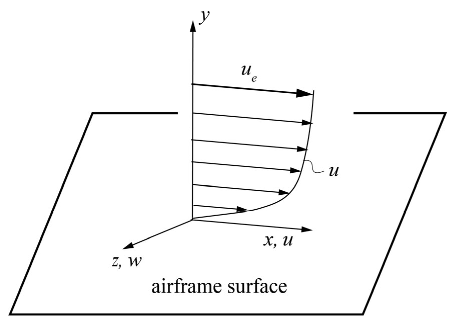 Aerospace 09 00704 g004 Aerospace 09 00704 g004
