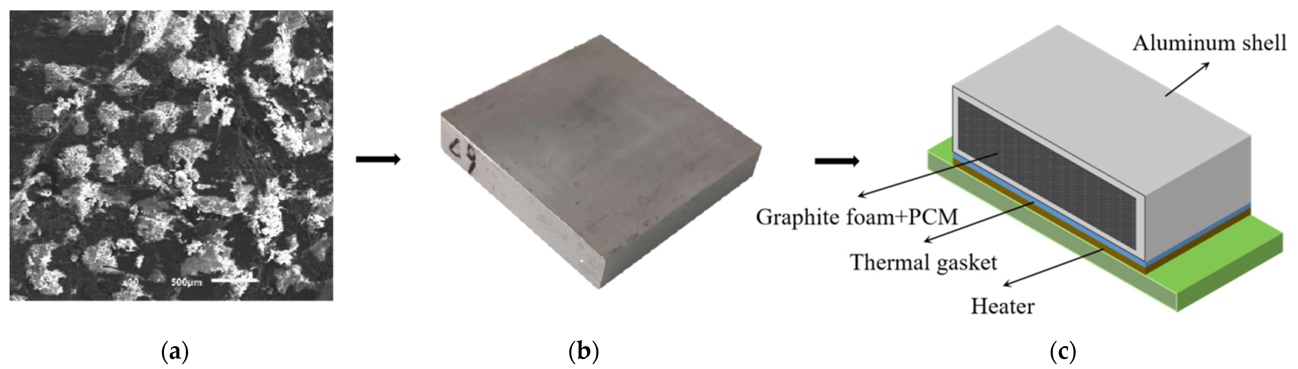 Aerospace 09 00705 g004 Aerospace 09 00705 g004