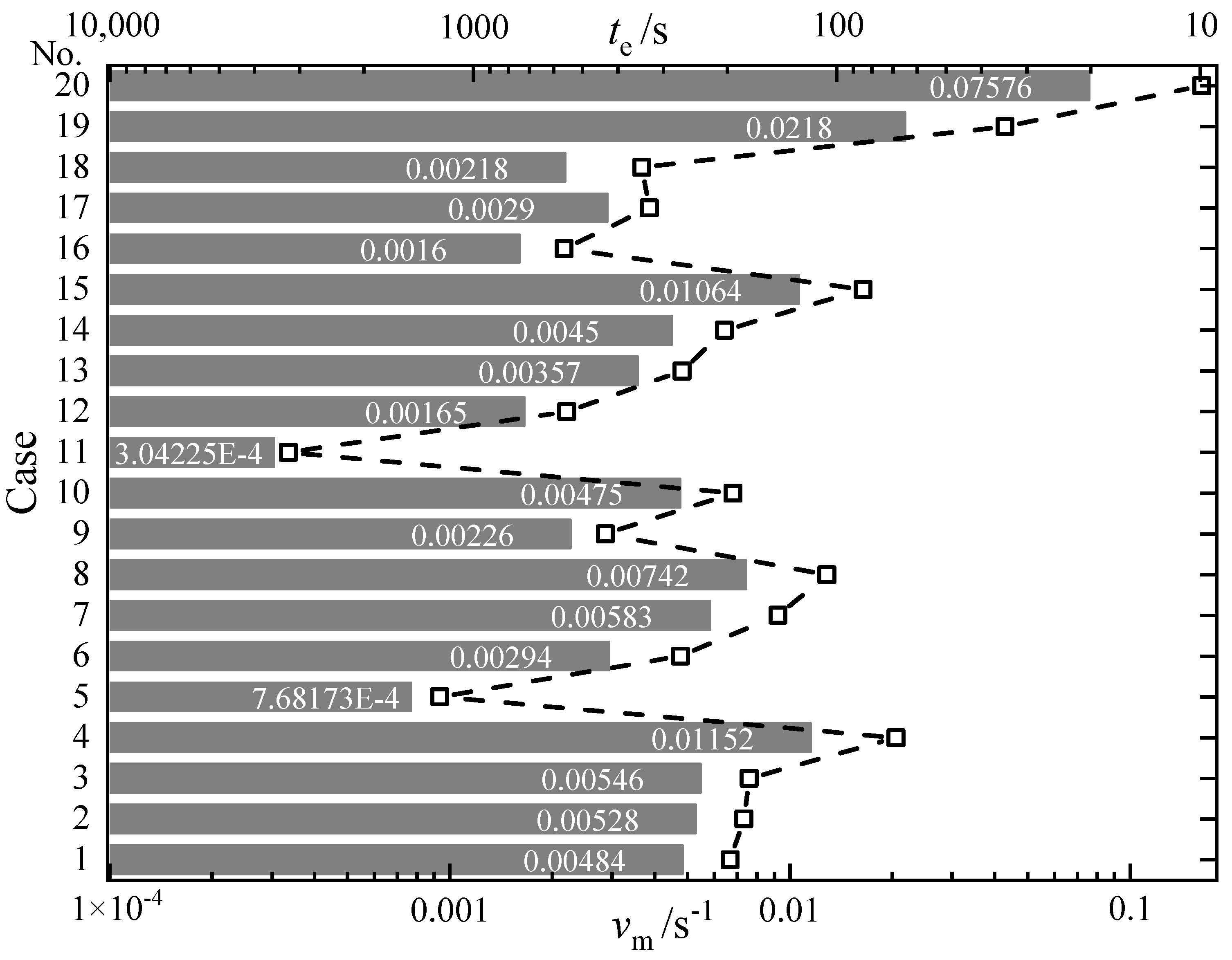 Aerospace 09 00705 g007 Aerospace 09 00705 g007