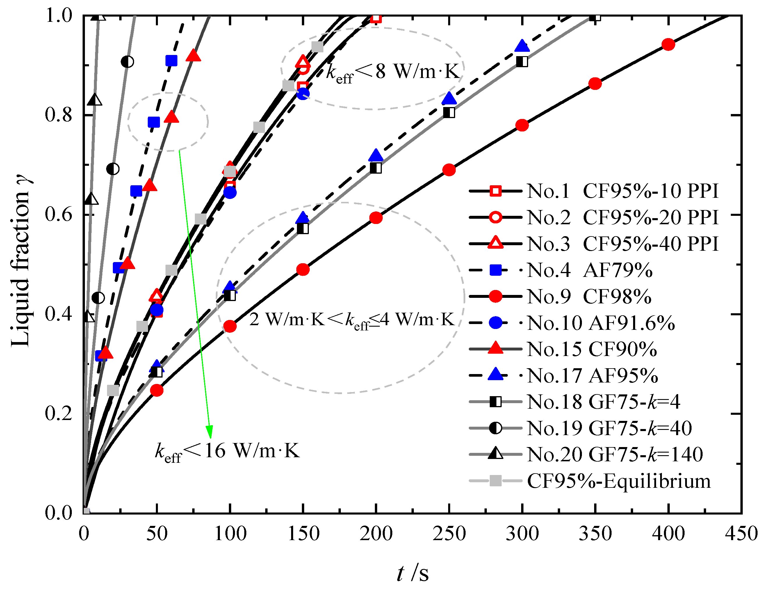 Aerospace 09 00705 g009 Aerospace 09 00705 g009