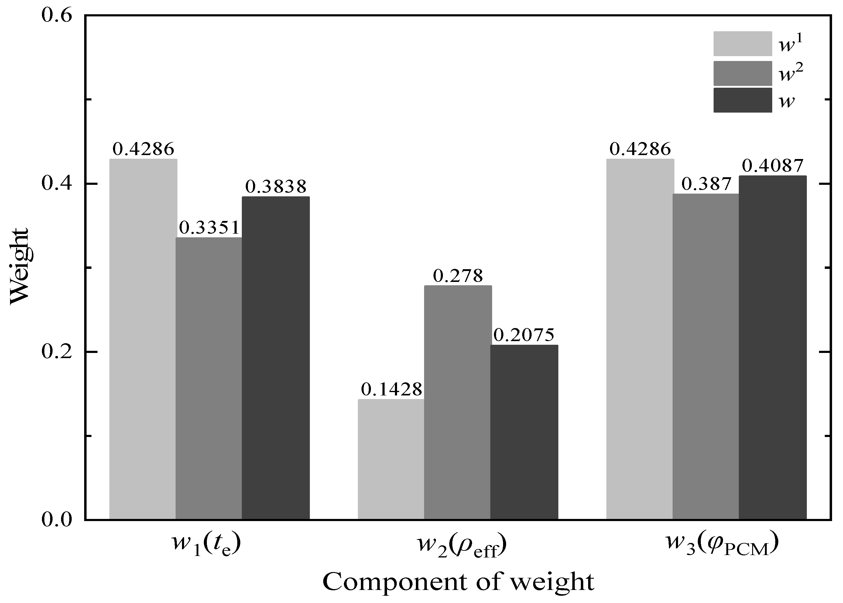 Aerospace 09 00705 g010 Aerospace 09 00705 g010