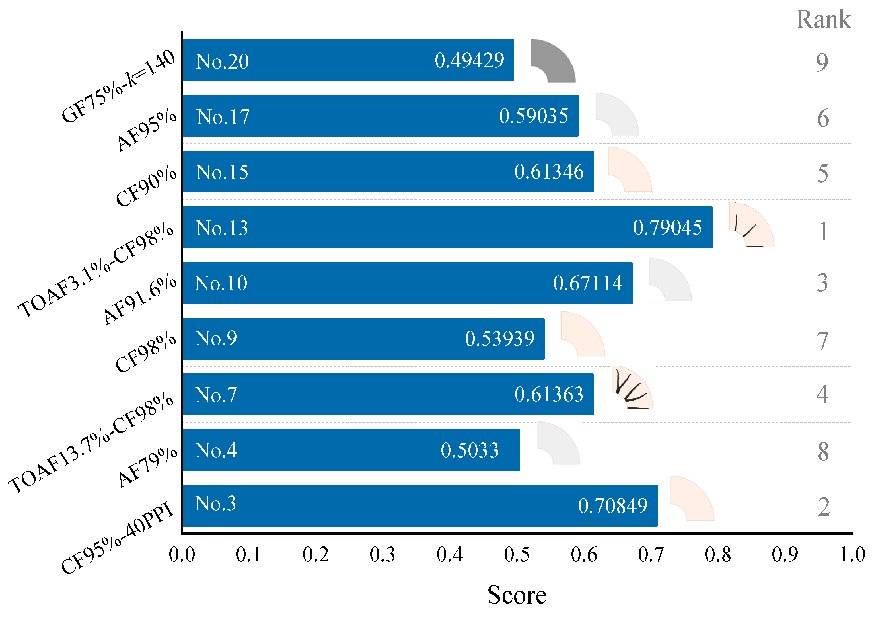 Aerospace 09 00705 g011 Aerospace 09 00705 g011