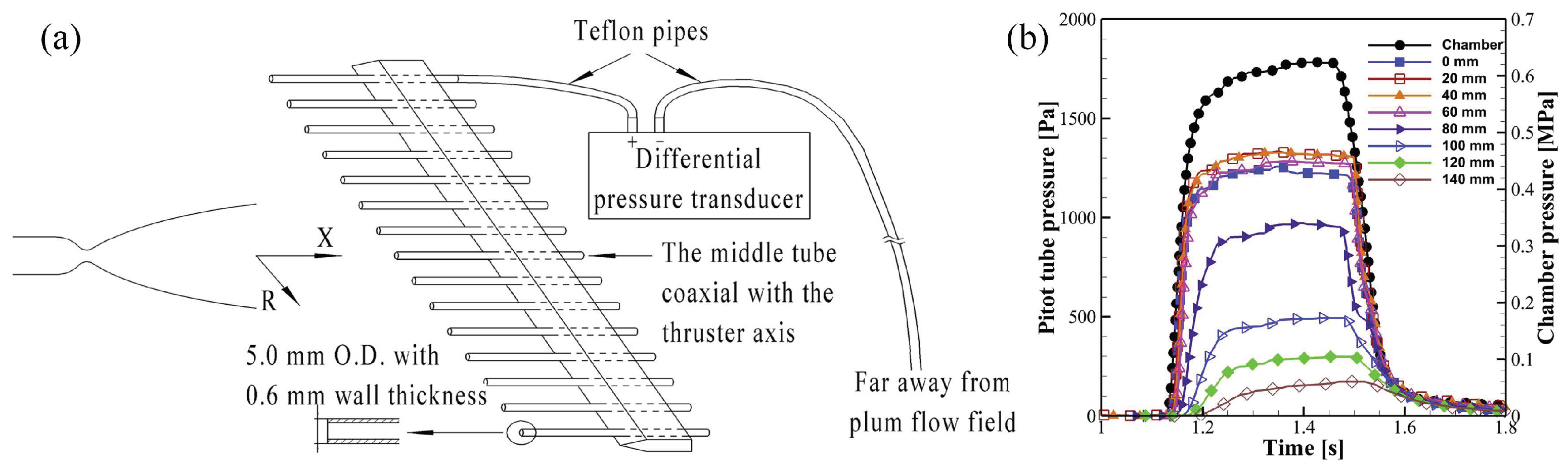 Aerospace 09 00706 g004 Aerospace 09 00706 g004