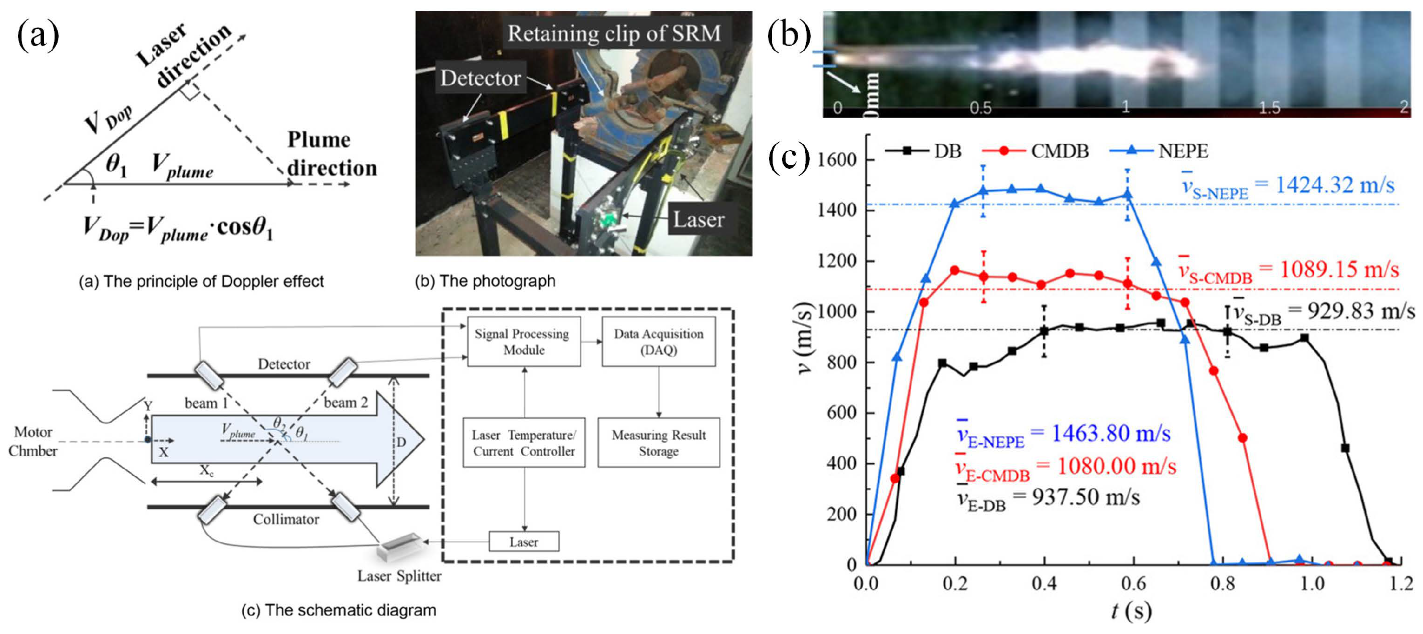 Aerospace 09 00706 g005 Aerospace 09 00706 g005
