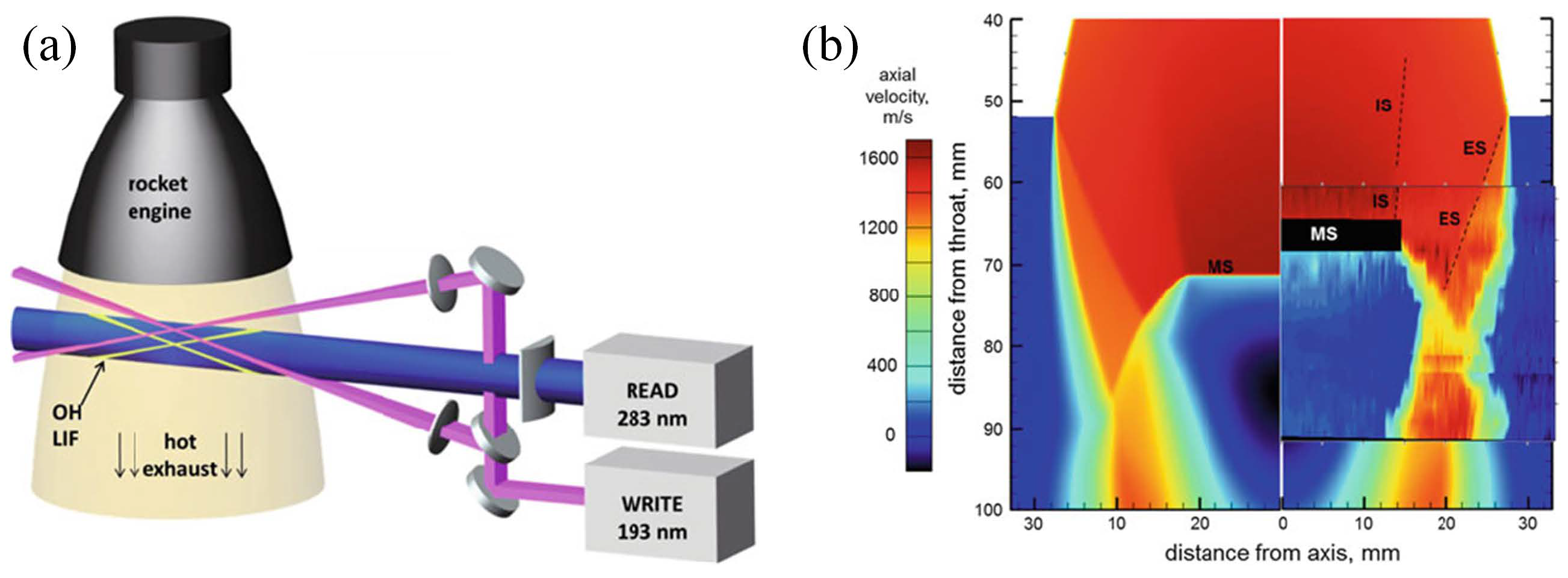 Aerospace 09 00706 g007 Aerospace 09 00706 g007