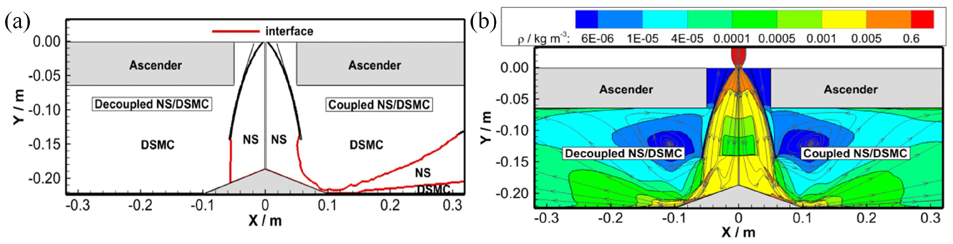 Aerospace 09 00706 g008 Aerospace 09 00706 g008
