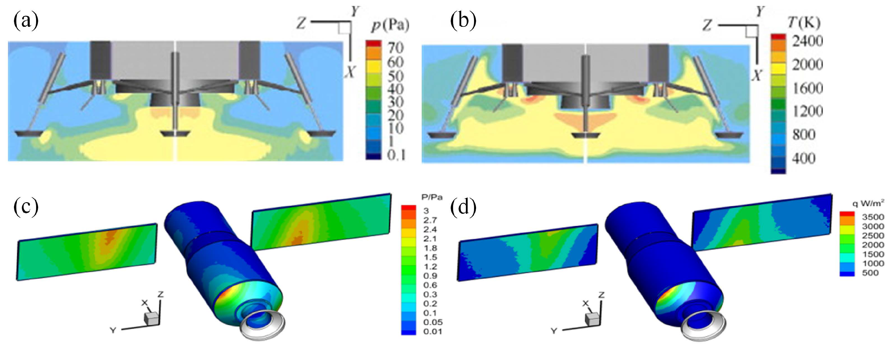 Aerospace 09 00706 g009 Aerospace 09 00706 g009