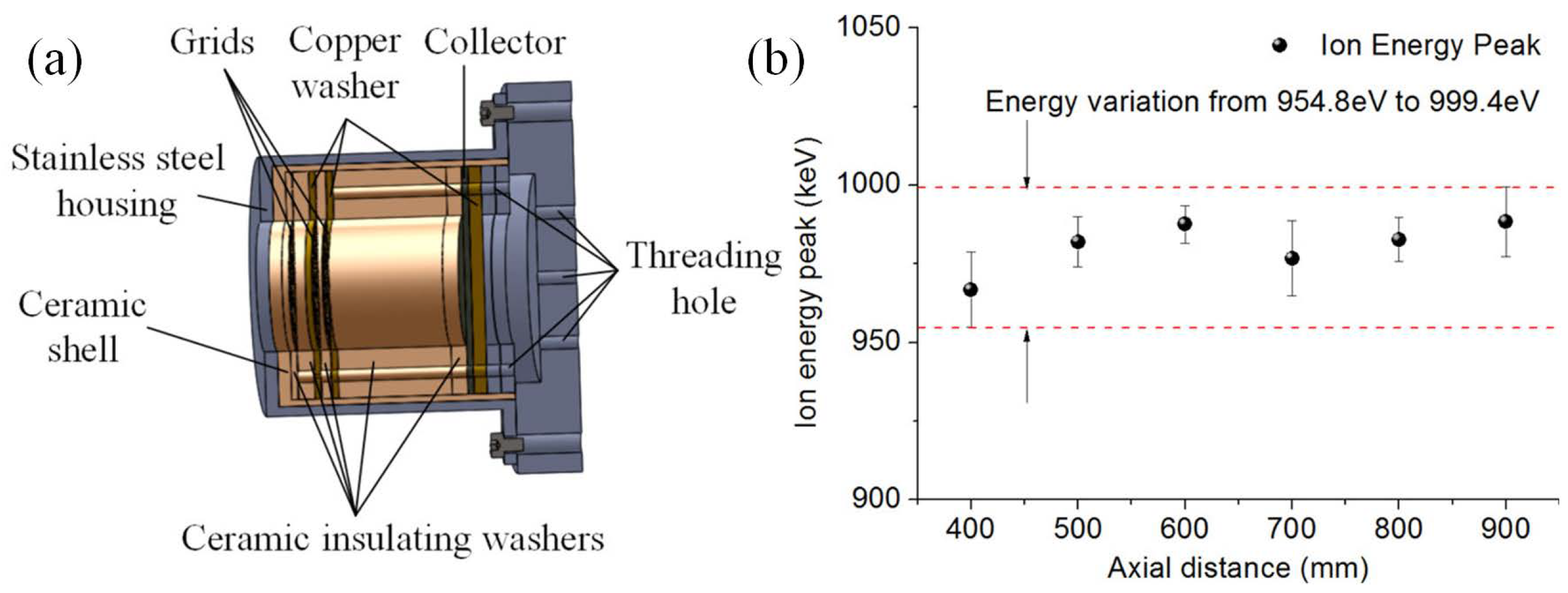 Aerospace 09 00706 g014 Aerospace 09 00706 g014