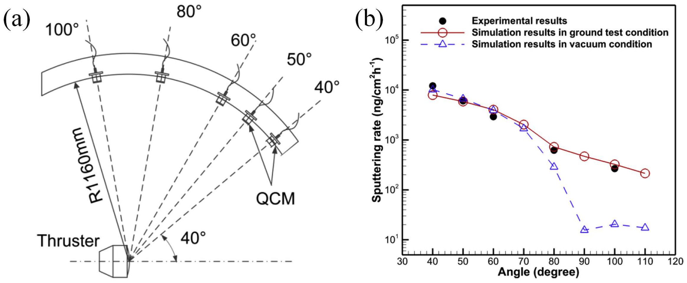 Aerospace 09 00706 g015 Aerospace 09 00706 g015