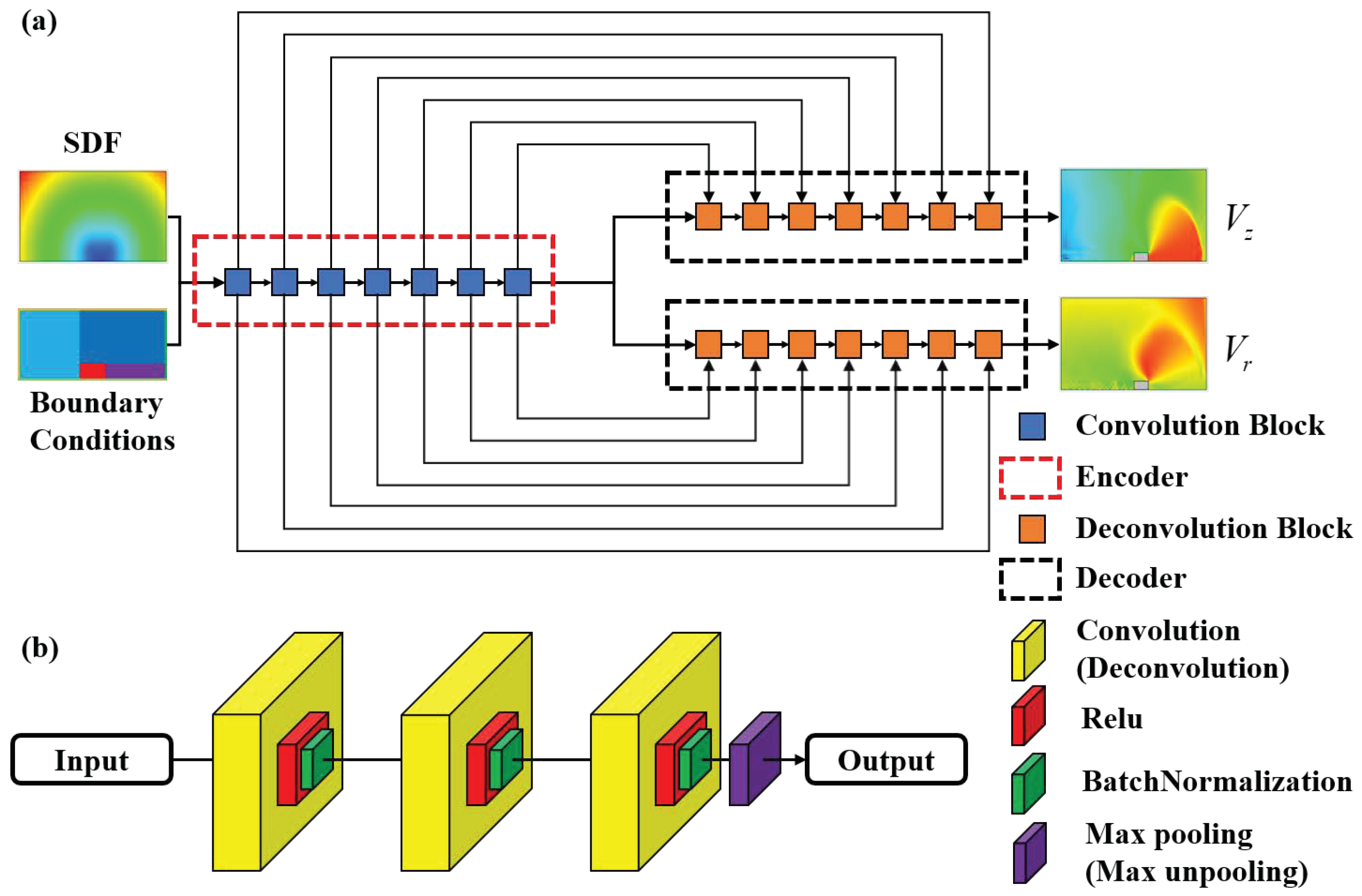 Aerospace 09 00706 g019 Aerospace 09 00706 g019