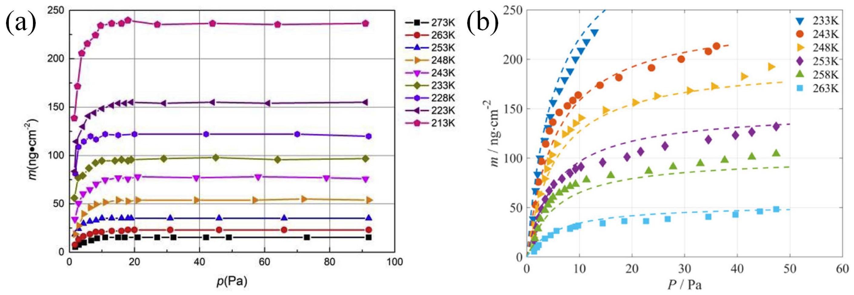Aerospace 09 00706 g022 Aerospace 09 00706 g022