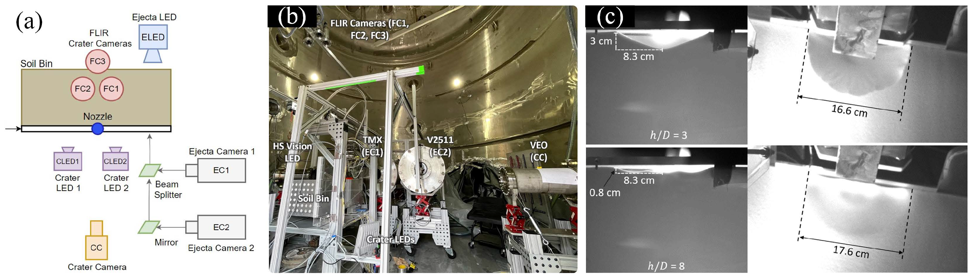 Aerospace 09 00706 g024 Aerospace 09 00706 g024