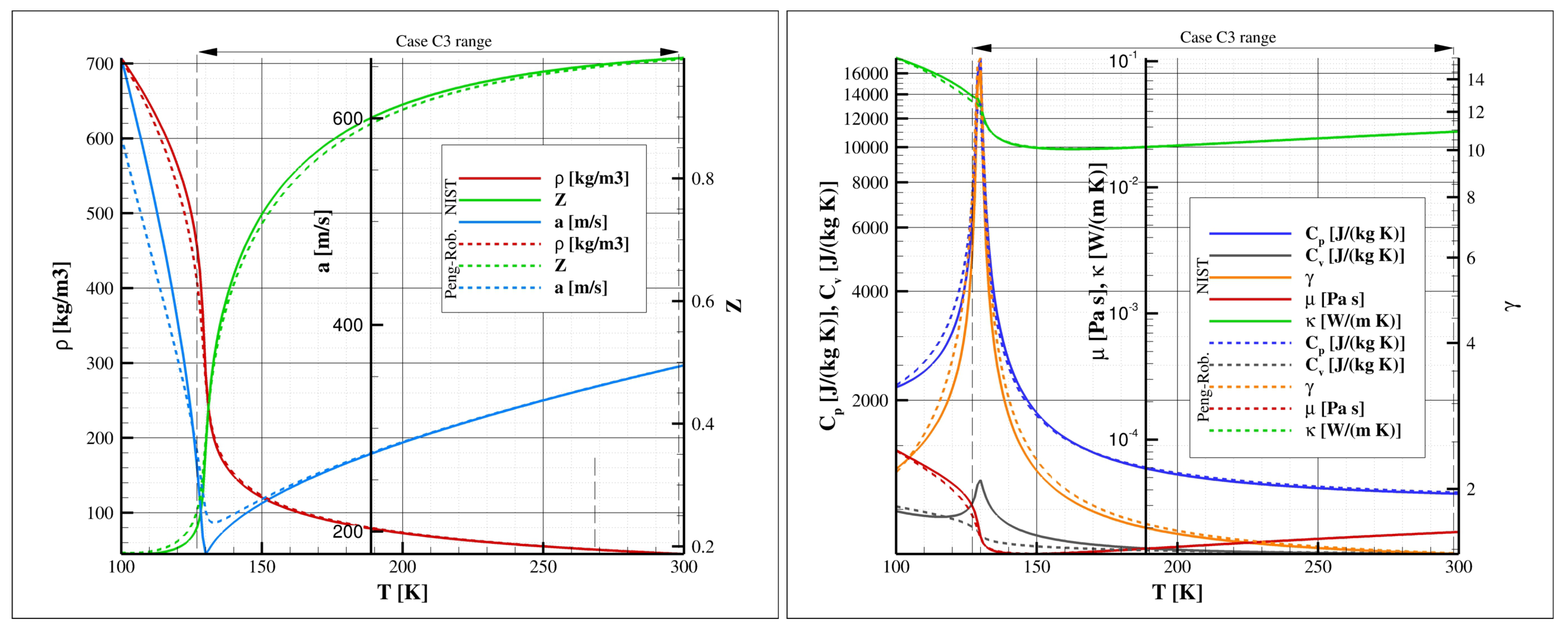 Aerospace 09 00707 g003 Aerospace 09 00707 g003