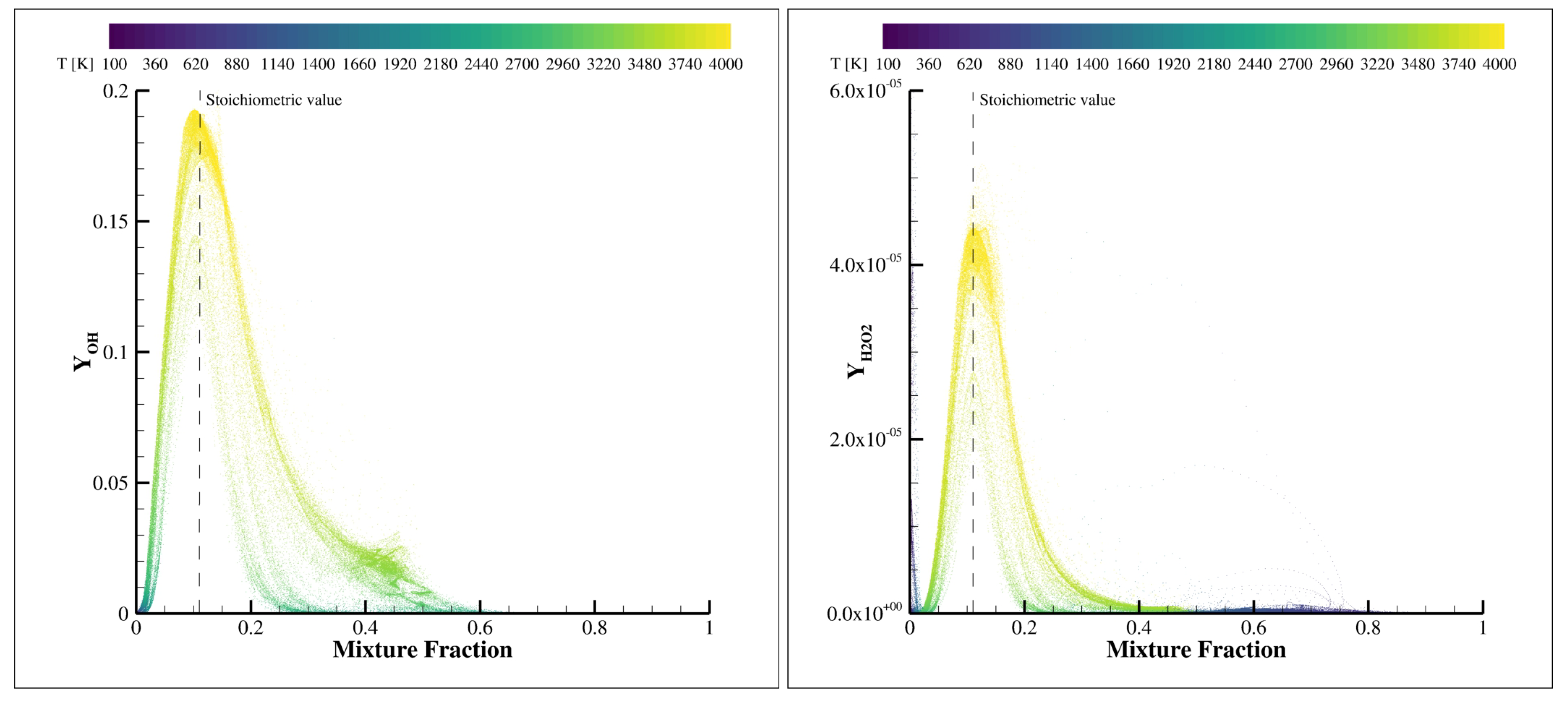Aerospace 09 00707 g013 Aerospace 09 00707 g013