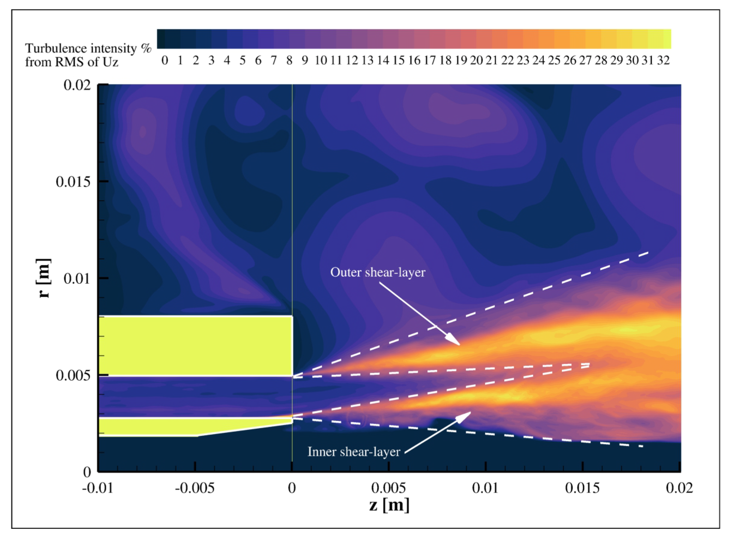 Aerospace 09 00707 g016 Aerospace 09 00707 g016