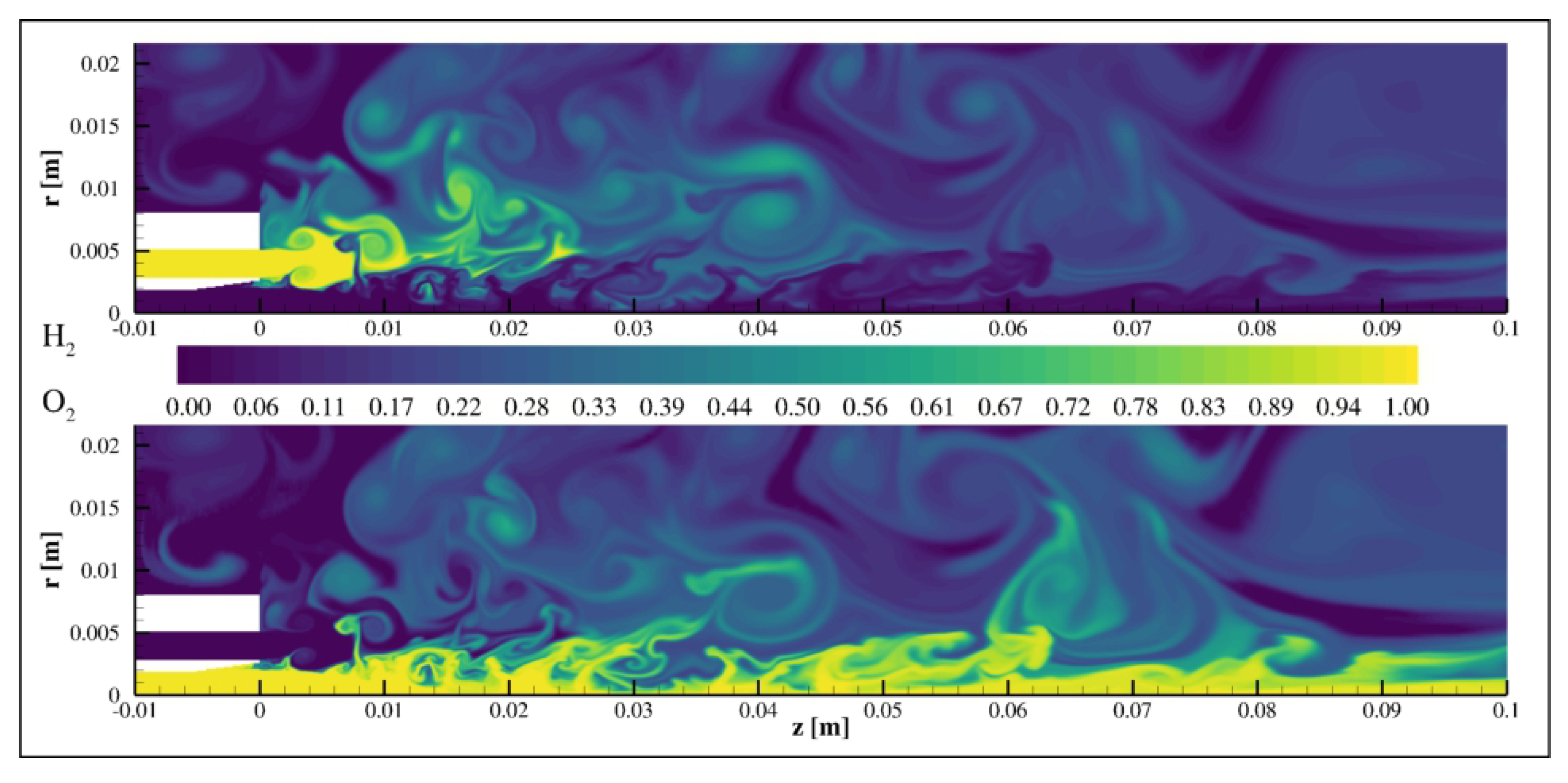 Aerospace 09 00707 g018 Aerospace 09 00707 g018