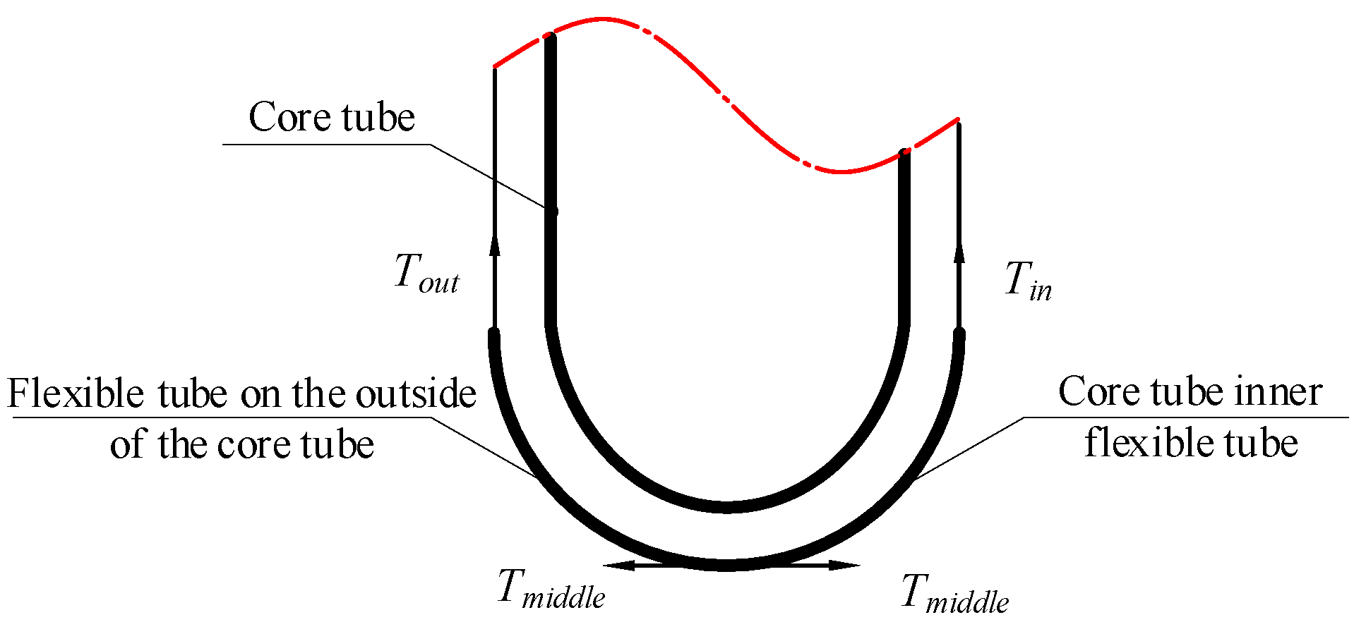 Aerospace 09 00709 g004