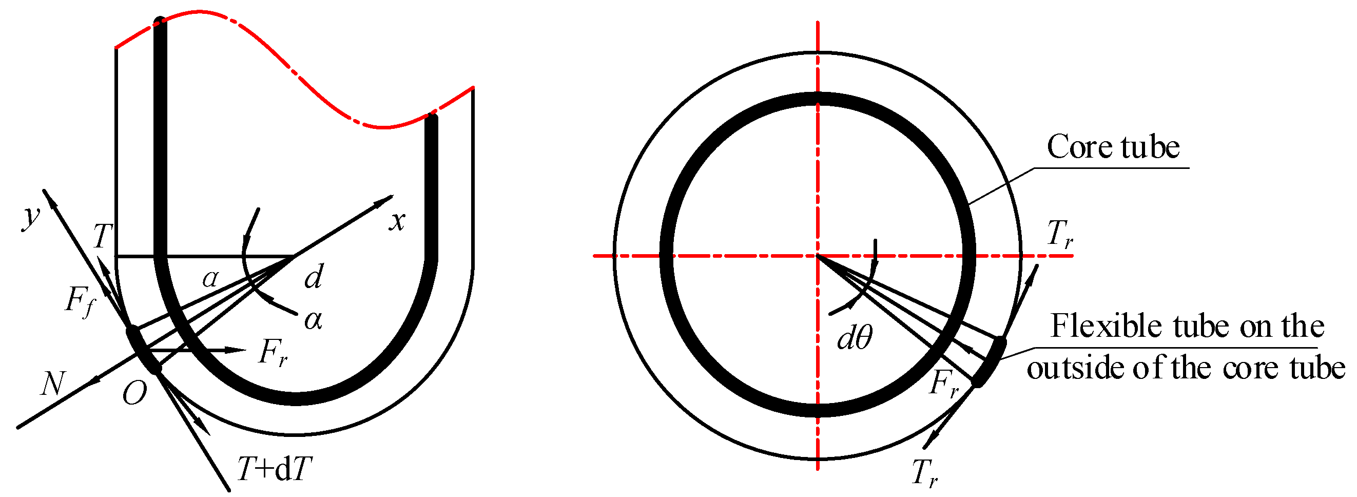 Aerospace 09 00709 g005