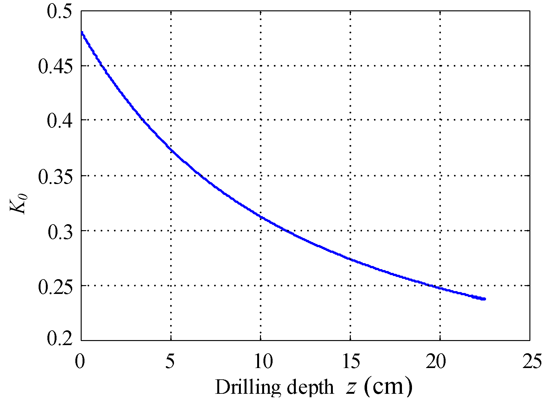 Aerospace 09 00709 g007