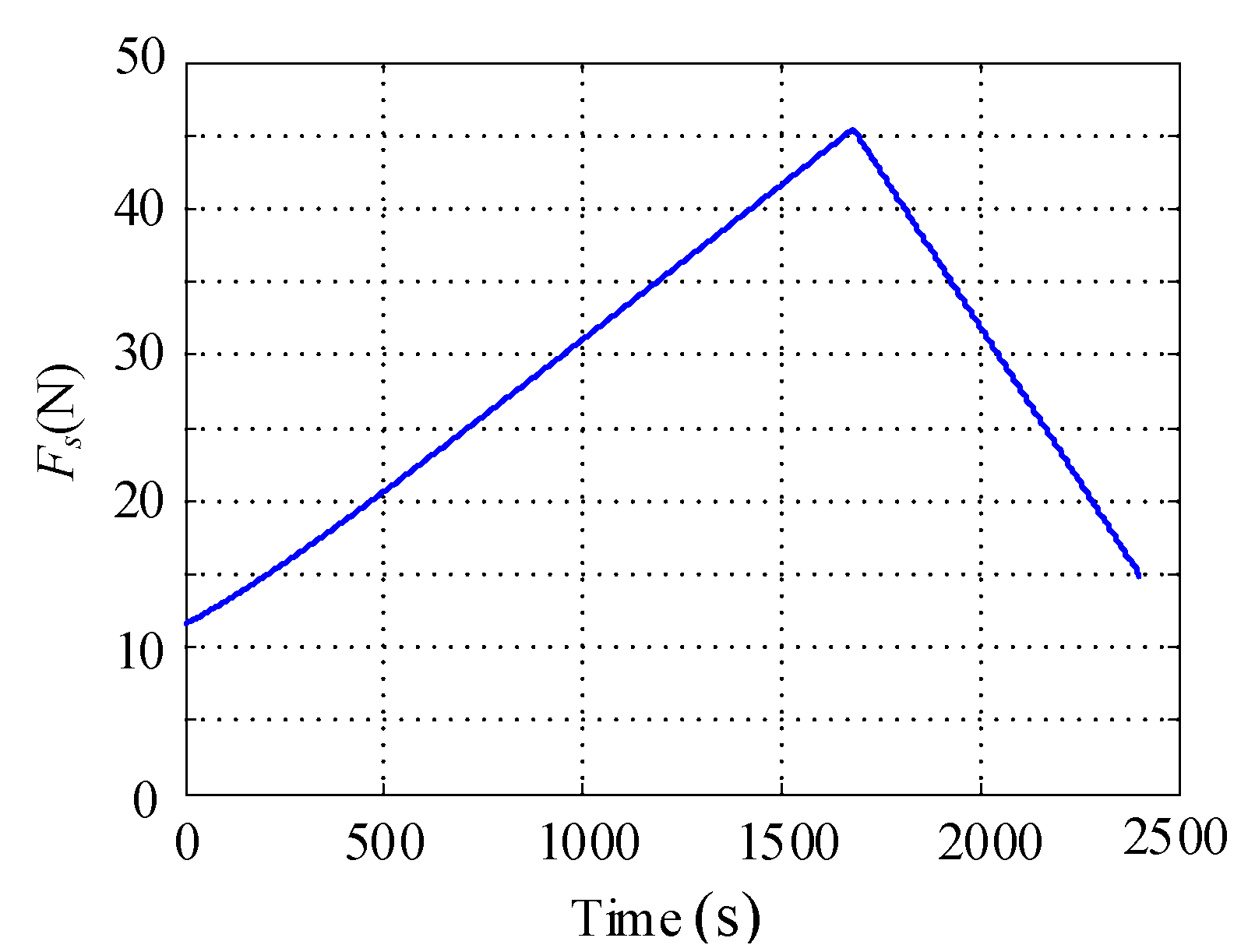 Aerospace 09 00709 g008