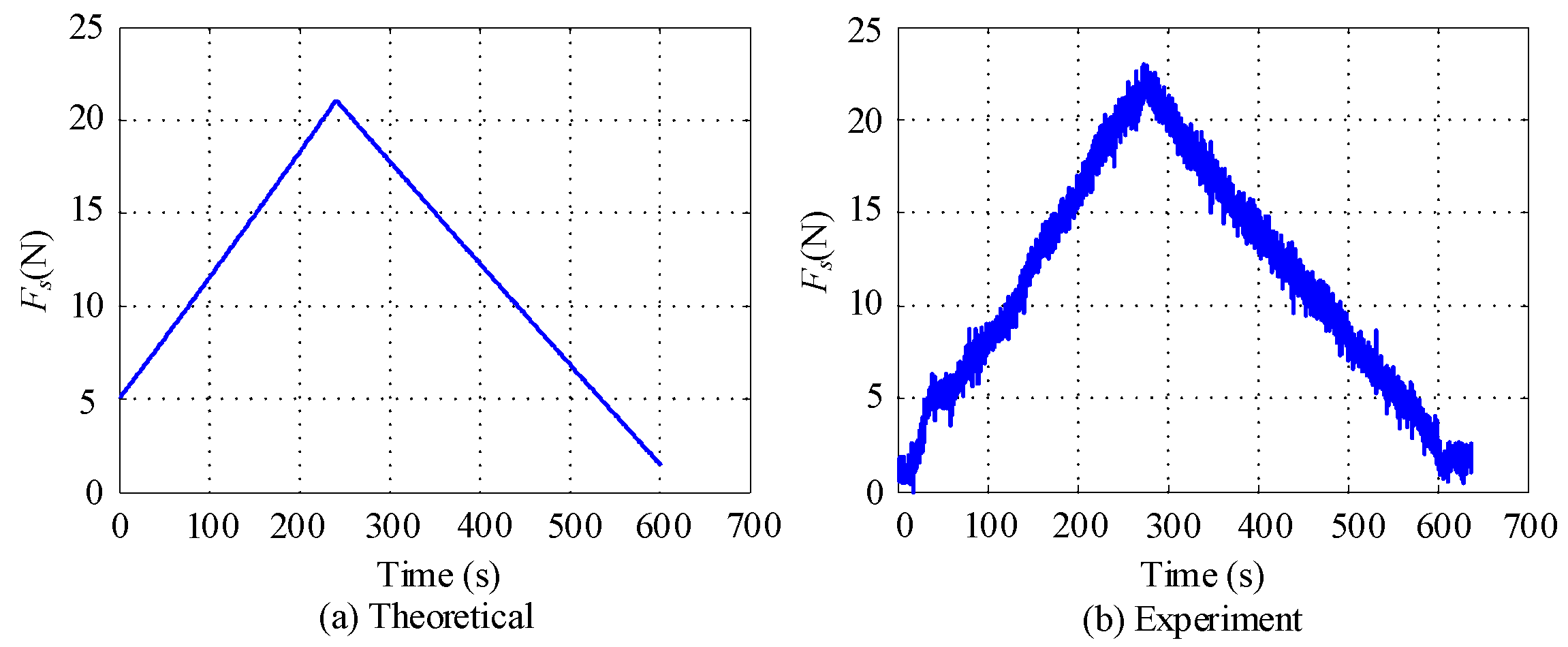 Aerospace 09 00709 g011