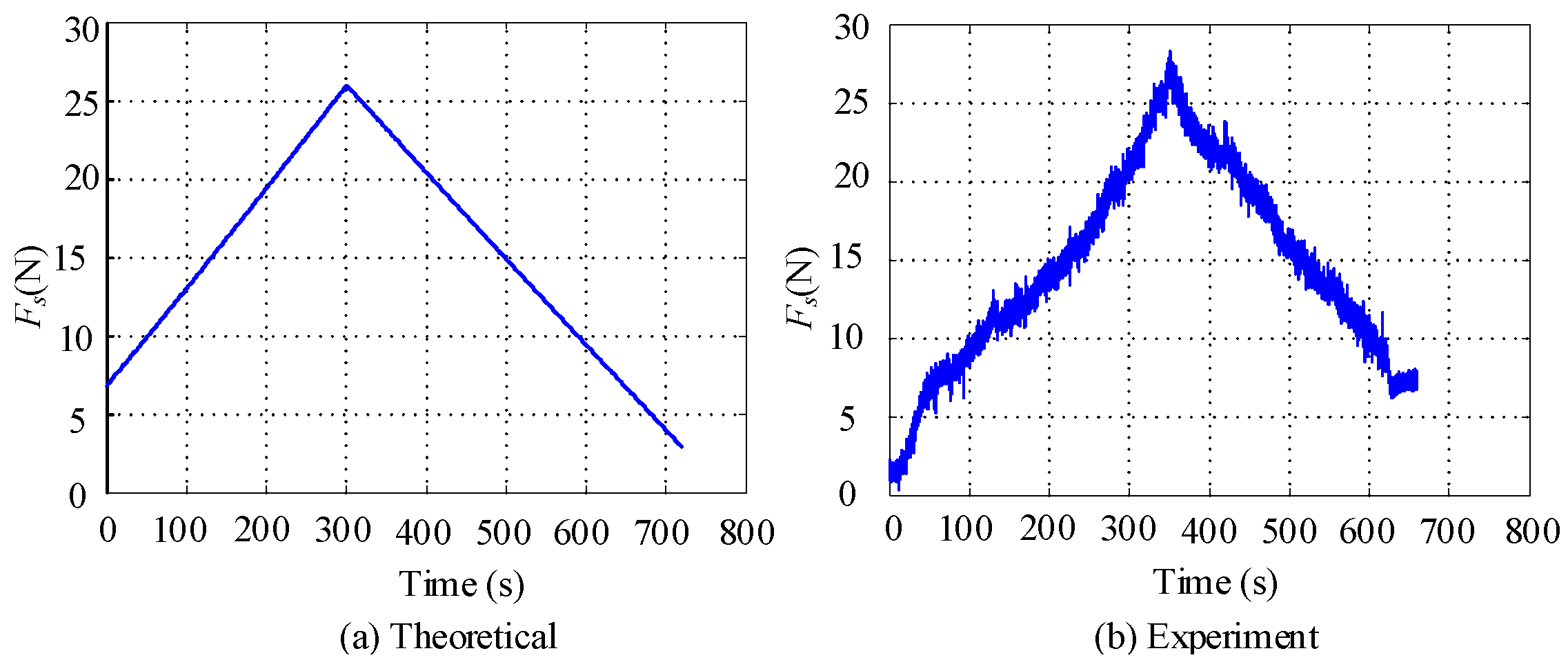 Aerospace 09 00709 g012