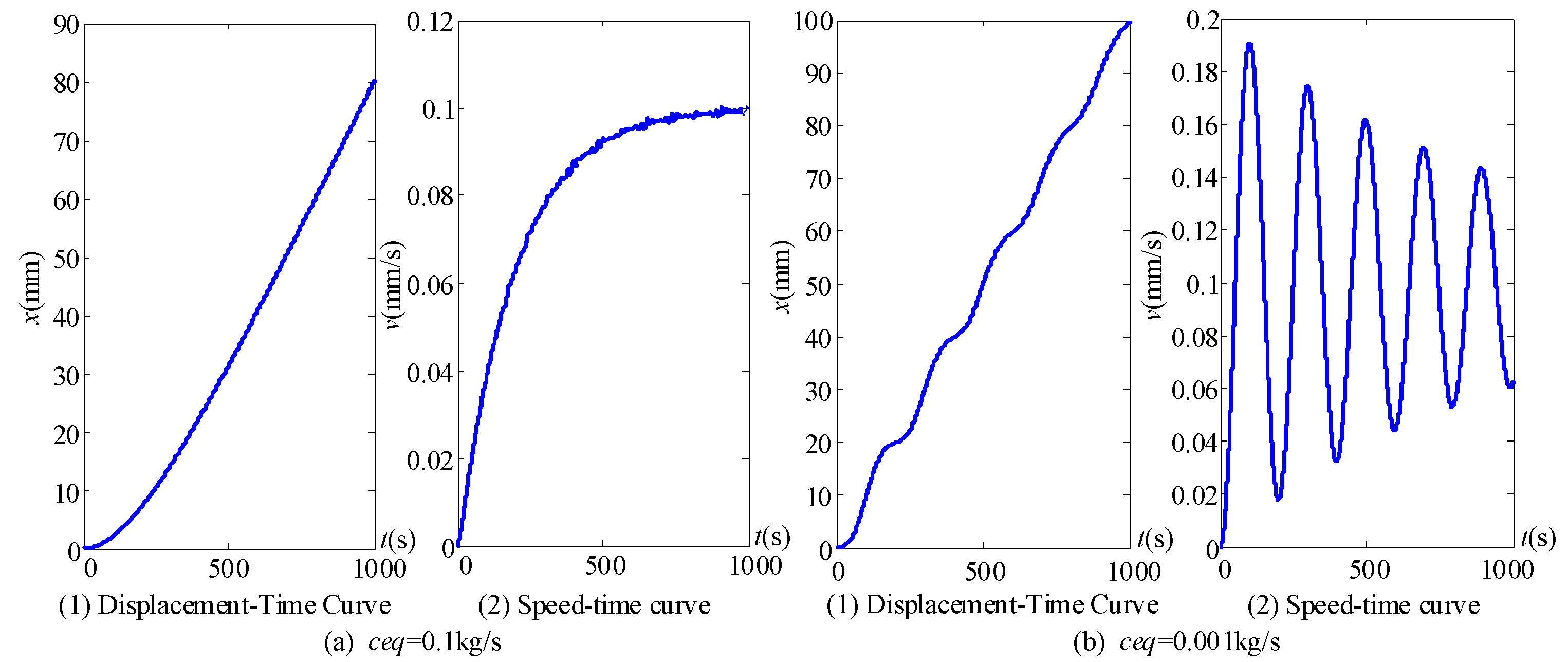 Aerospace 09 00709 g013