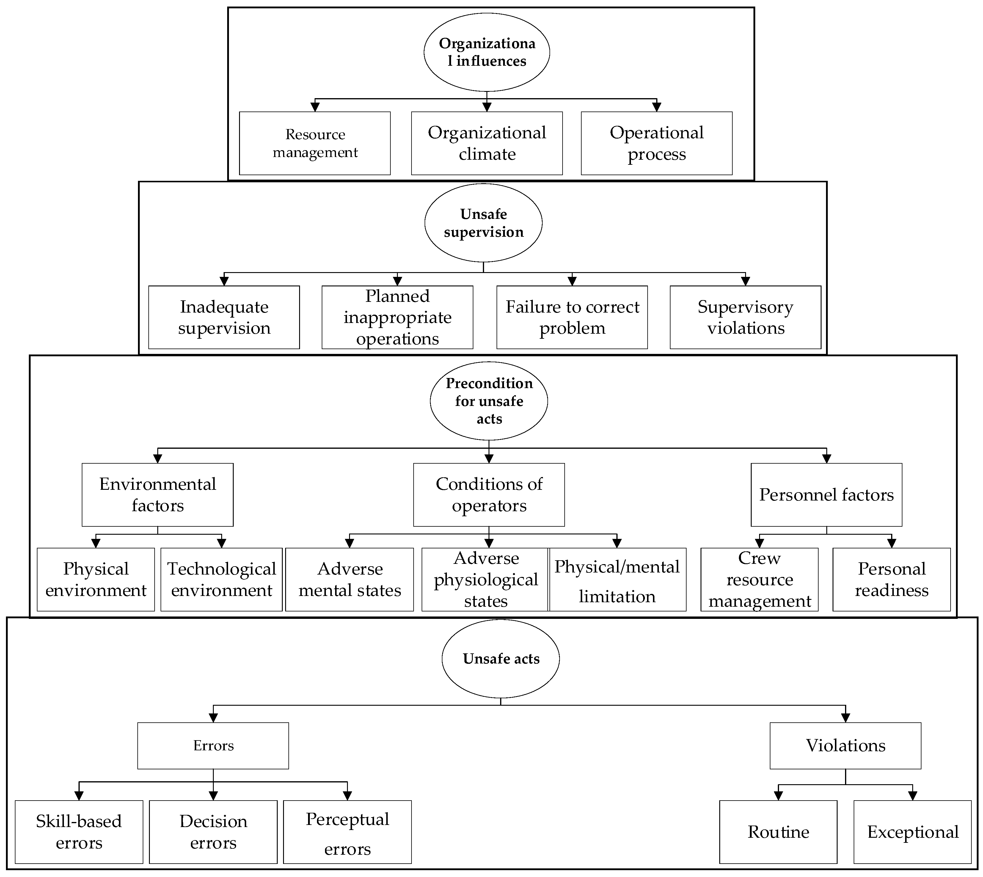 Aerospace 09 00711 g001
