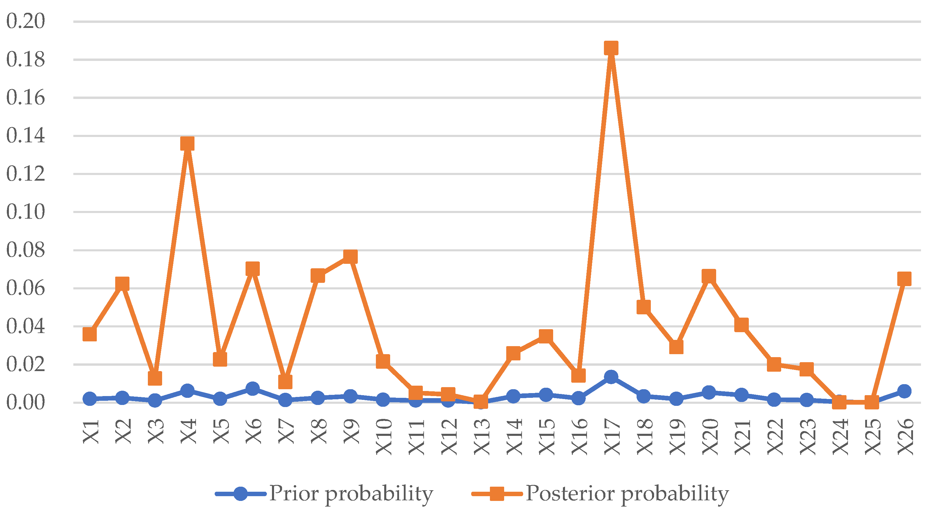 Aerospace 09 00711 g007