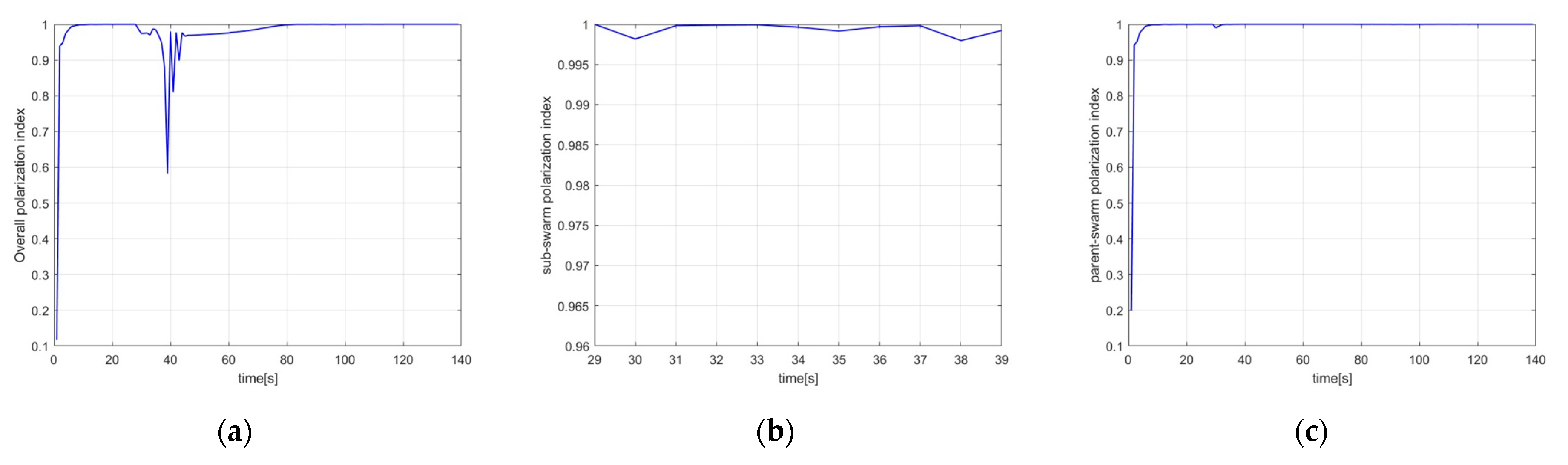 Aerospace 09 00714 g004