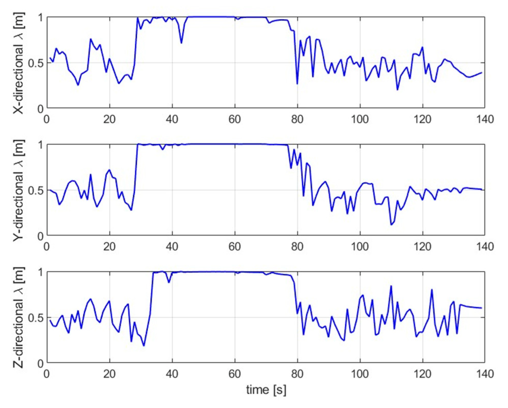 Aerospace 09 00714 g005