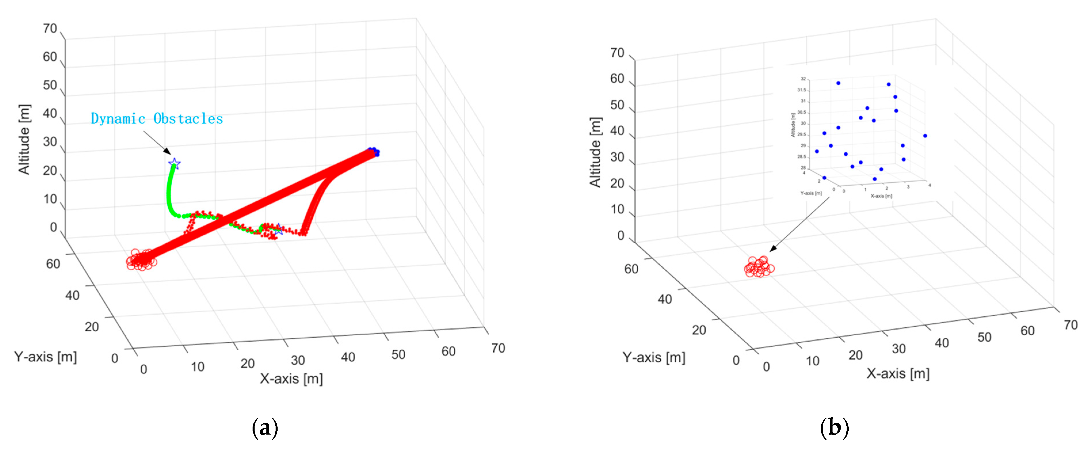Aerospace 09 00714 g006a