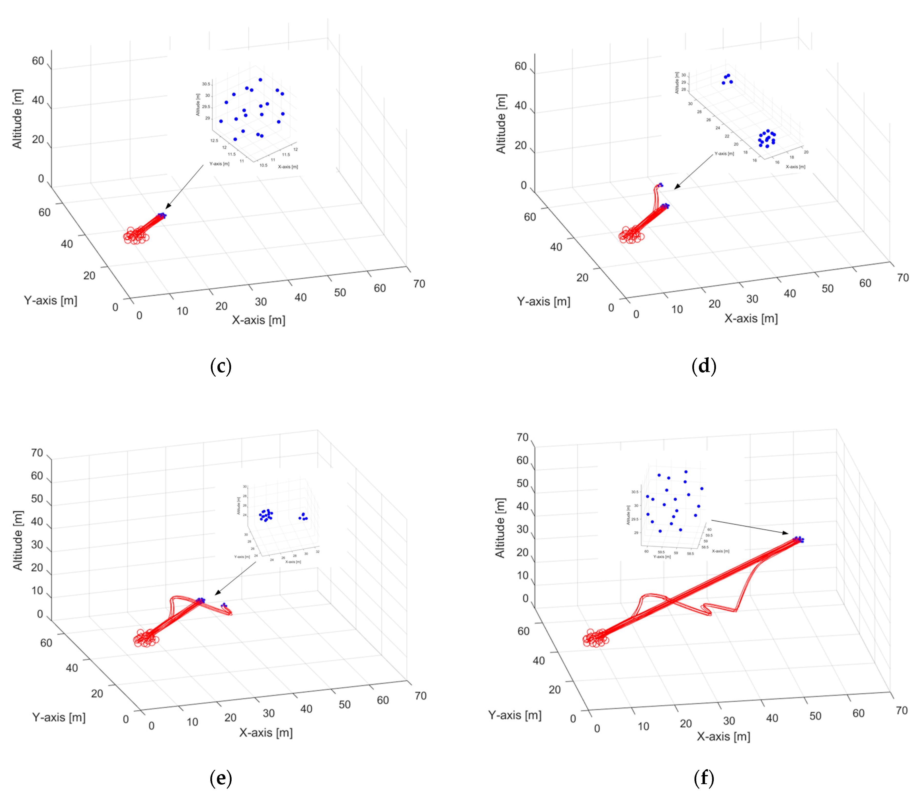 Aerospace 09 00714 g006b
