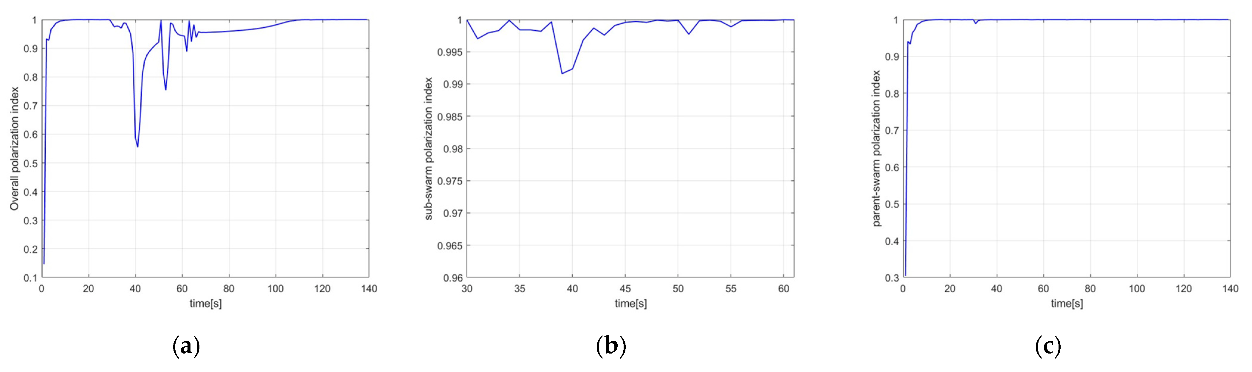 Aerospace 09 00714 g007