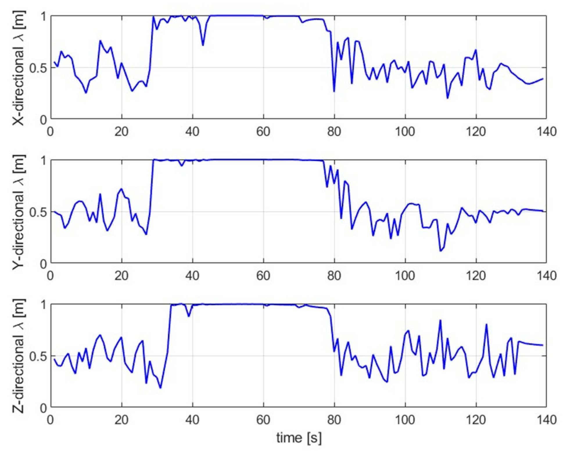 Aerospace 09 00714 g008
