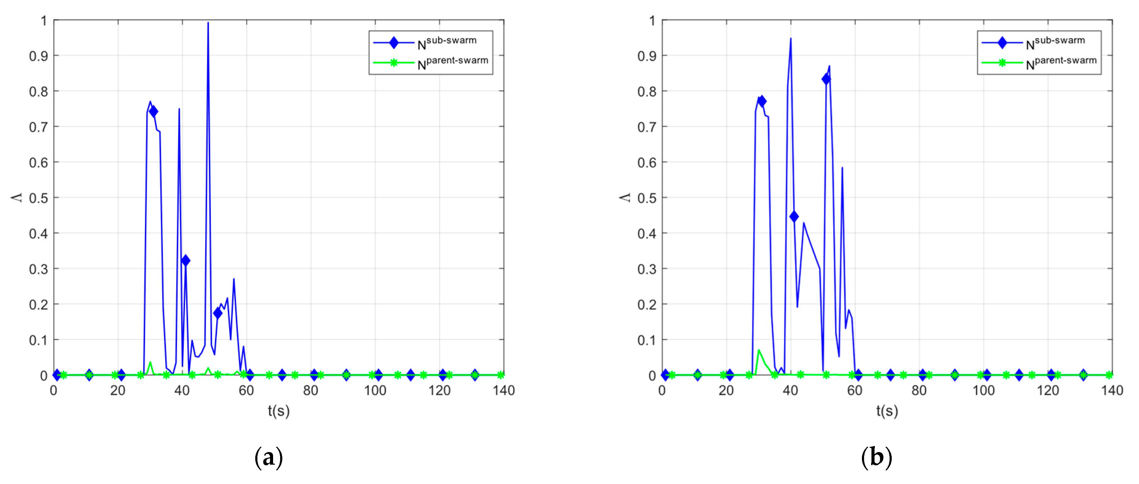 Aerospace 09 00714 g009