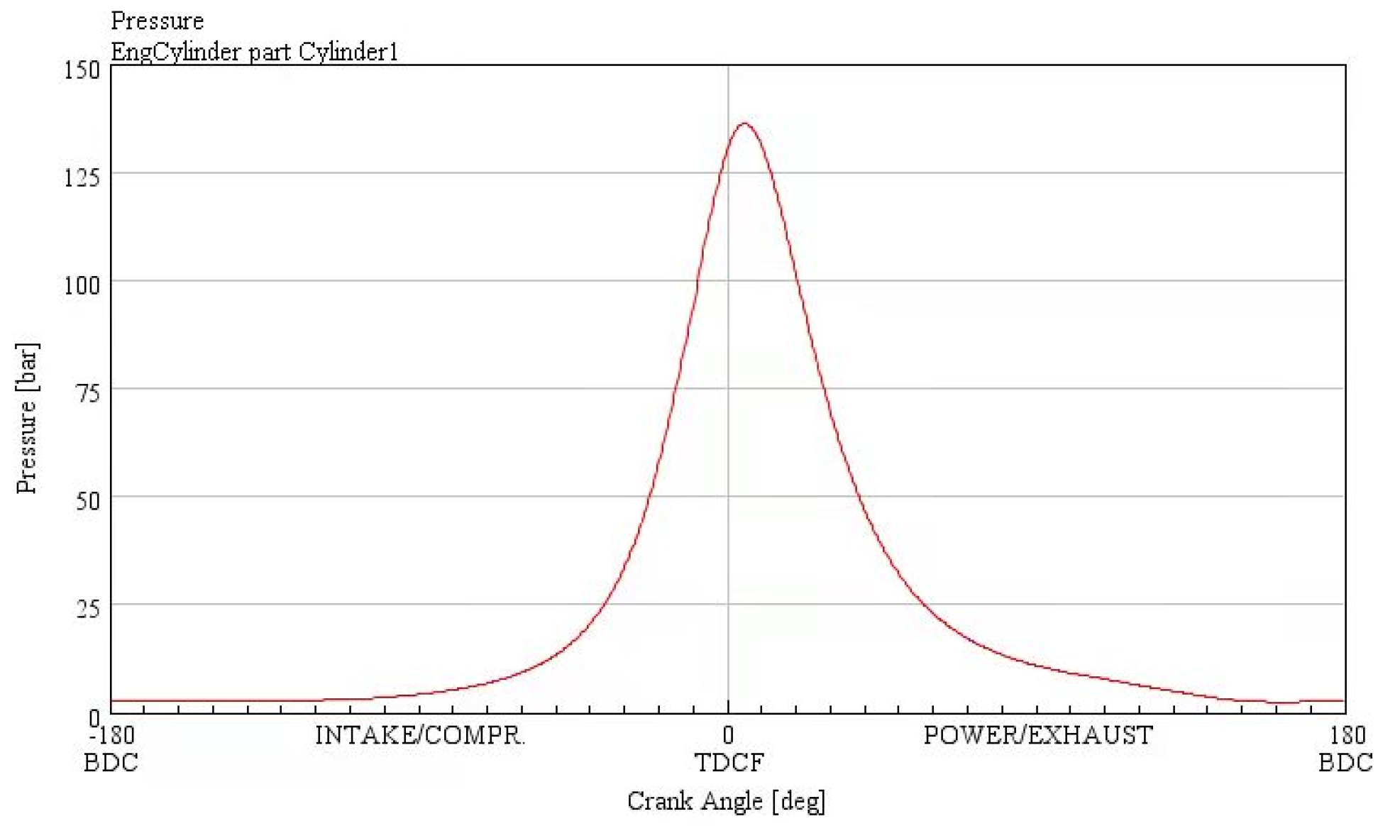 Aerospace 09 00718 g003 Aerospace 09 00718 g003