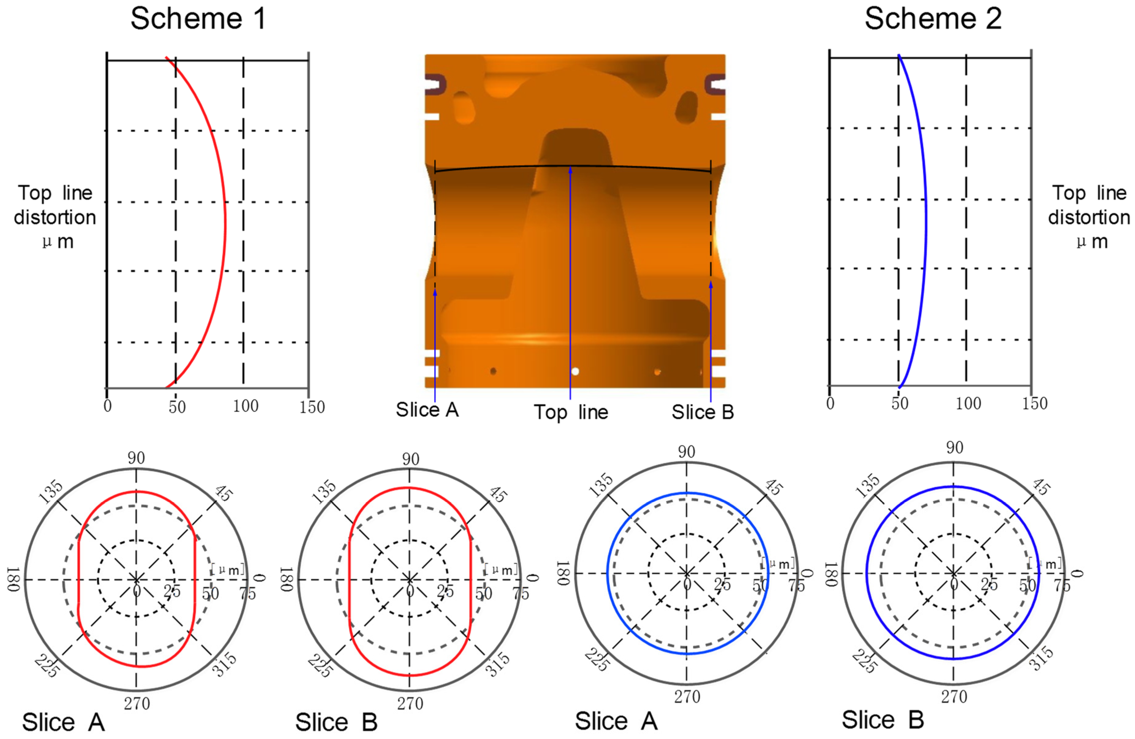 Aerospace 09 00718 g008 Aerospace 09 00718 g008