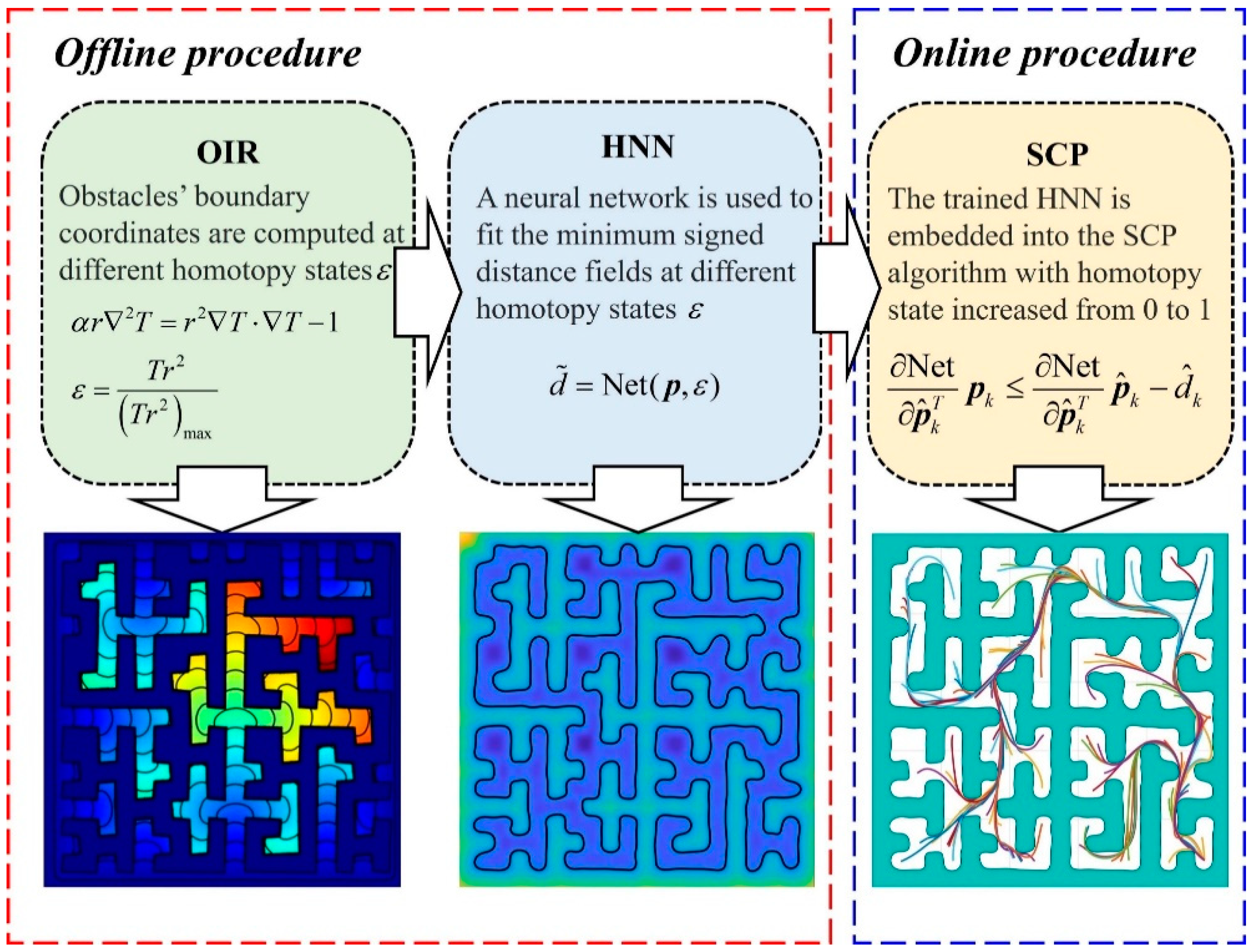 Aerospace 09 00720 g002