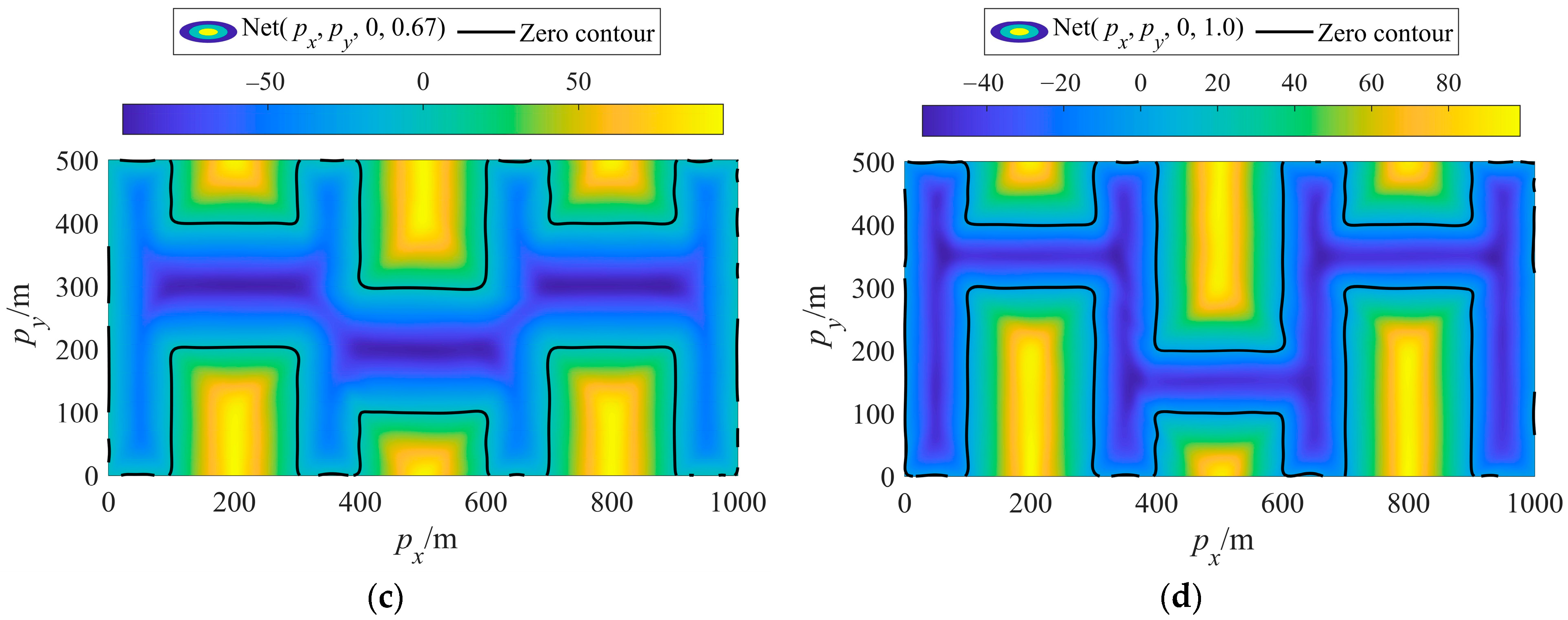 Trajectory Optimization with Complex Obstacle Avoidance Constraints via ...