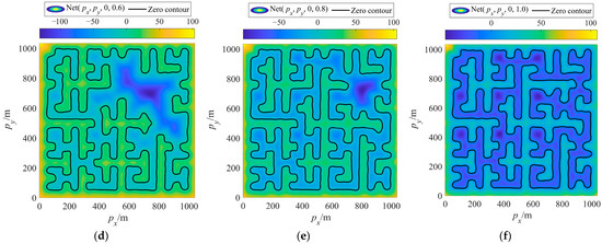 Trajectory Optimization with Complex Obstacle Avoidance Constraints via ...
