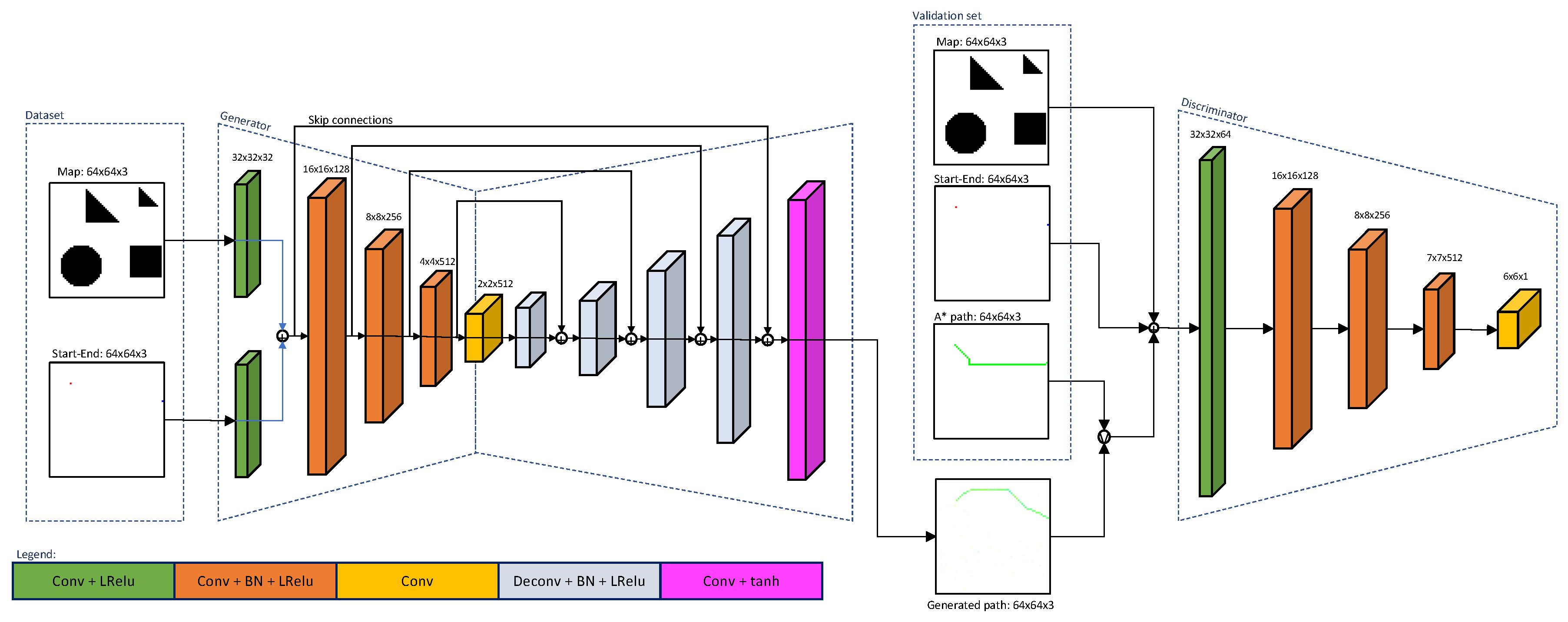 Aerospace 09 00721 g005
