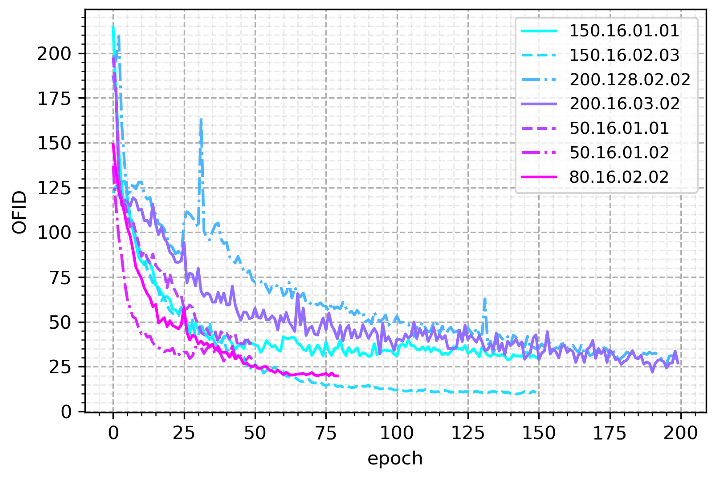 Aerospace 09 00721 g006