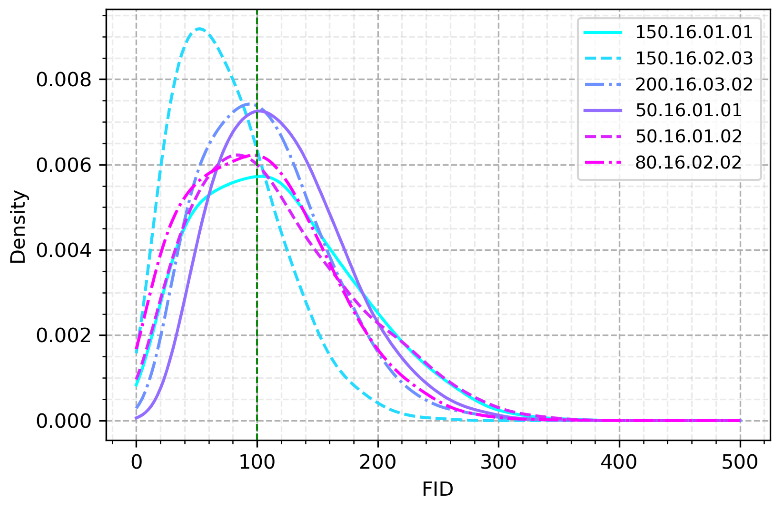 Aerospace 09 00721 g007