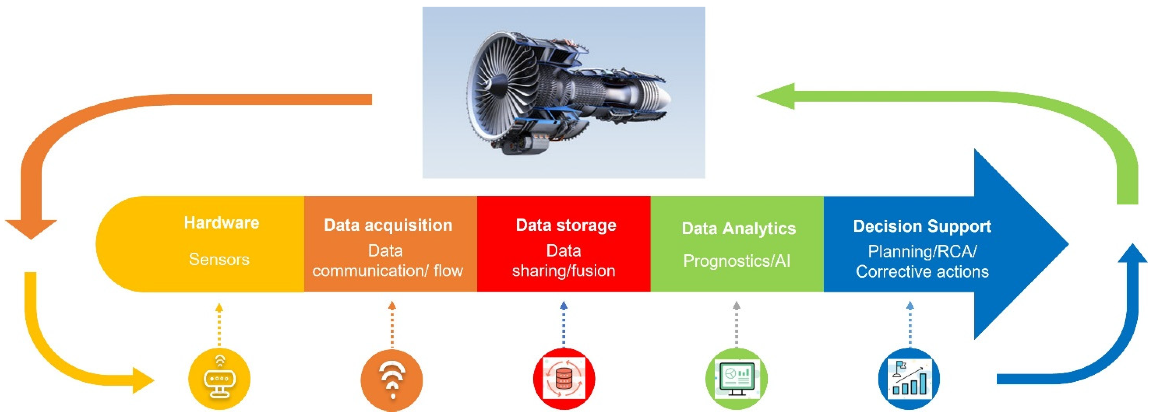 Aerospace 09 00722 g001 Aerospace 09 00722 g001