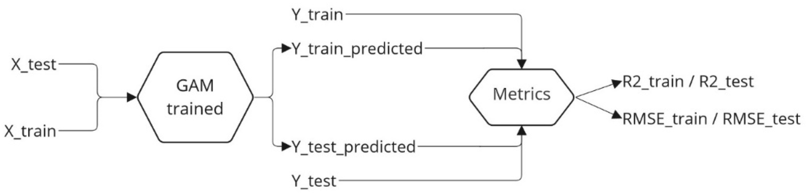 Aerospace 09 00722 g007 Aerospace 09 00722 g007